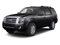2012 Ford Expedition Limited