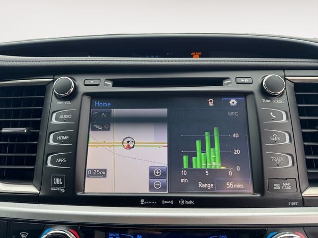 2019 Toyota Highlander Hybrid Limited