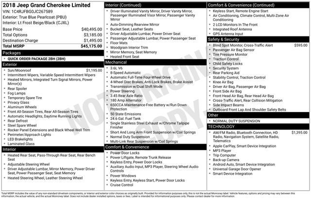 2018 Jeep Grand Cherokee Limited 3.6 Liter V6 4WD