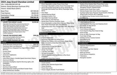 2024 Jeep Grand Cherokee Limited 4x4