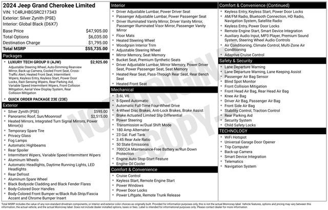 2024 Jeep Grand Cherokee Limited 4x4