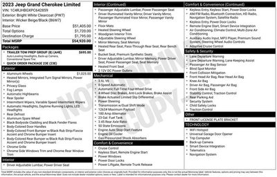 2023 Jeep Grand Cherokee Limited 4x4