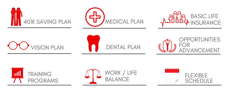 Benefits for working with us.